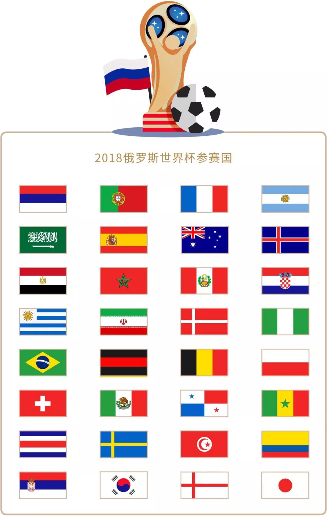 让全
