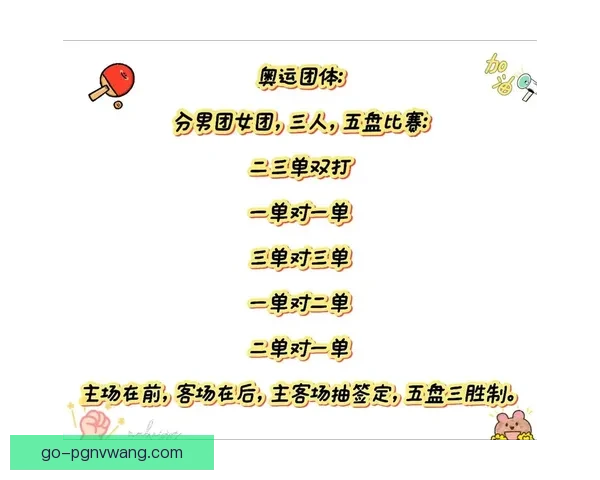 乒乓球规则详解及技巧分享