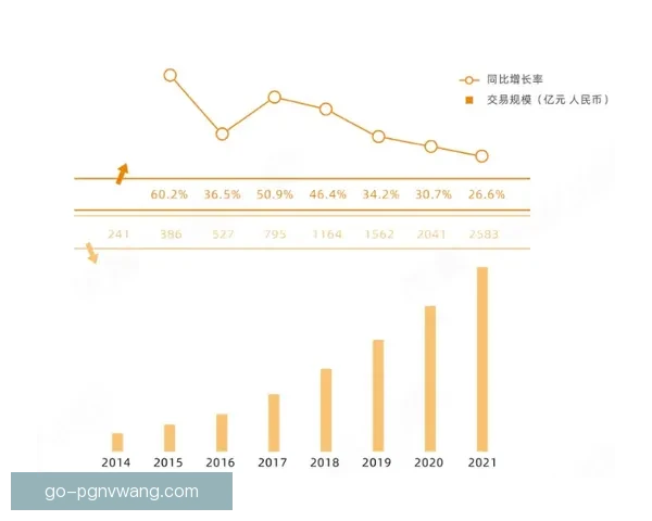 山地车盘口分析：探寻趋势，洞察交易技巧