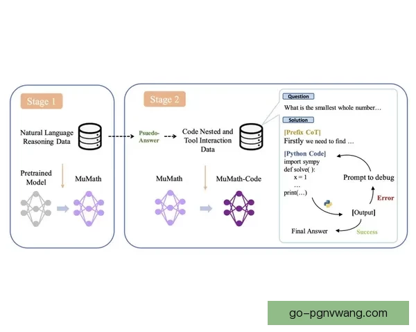 棒球对战战术分析与优化策略研究