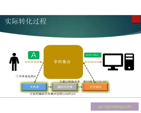 解析射箭盘口技术的关键因素及应用策略
