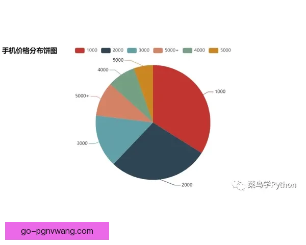 赛艇盘口分析：揭秘胜负玄机